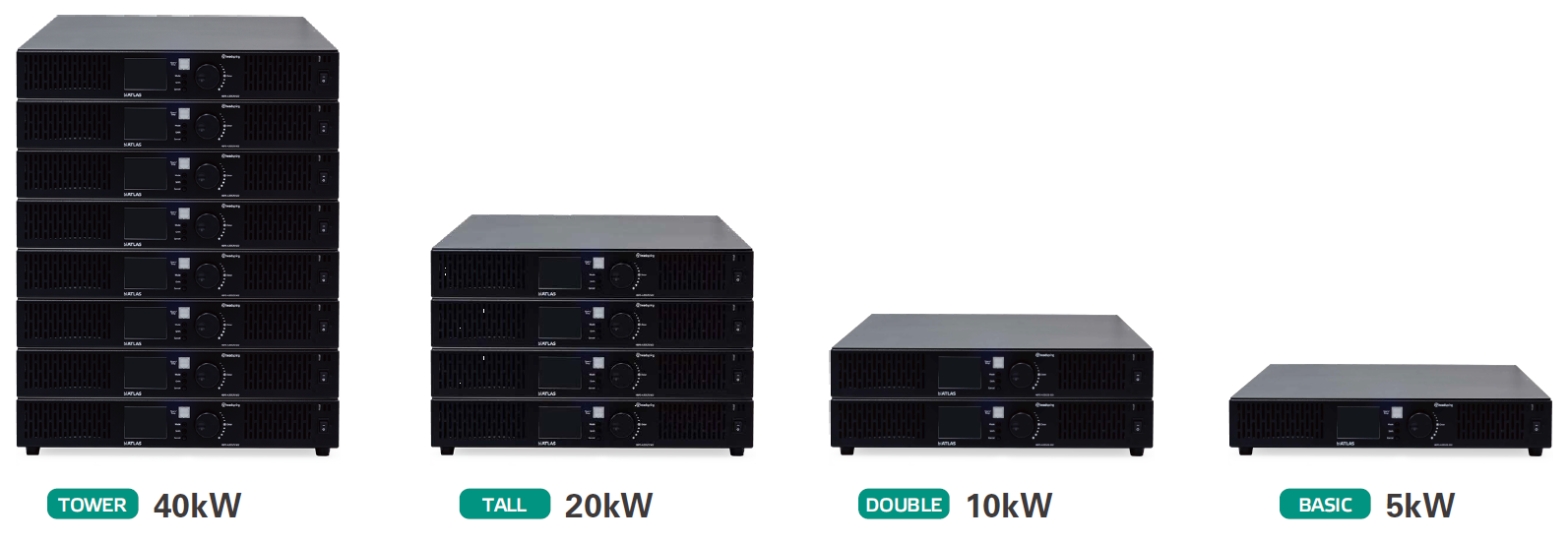 テクノフロンティア2021 ティザー5：直流回生電源biATLAS-D：40kW,20kW,10kW, DC525V⇔DC1000V等のパッケージラインナップをご準備