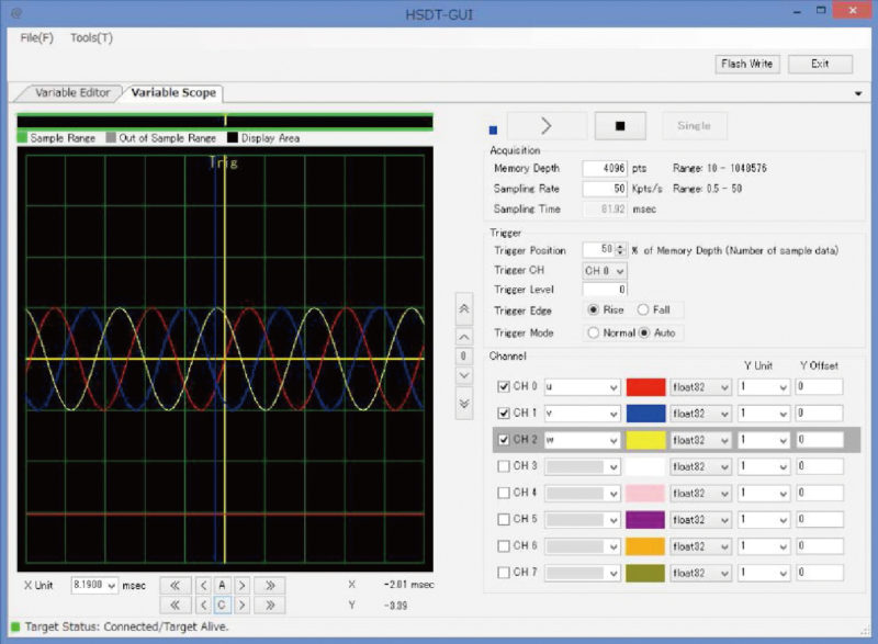 Waveform Display of Parameter in Control Program. Oscilloscope-like function such as Range Setting and Trigger Function Available​