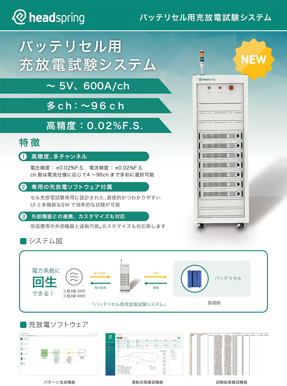 バッテリセル用充放電試験システム