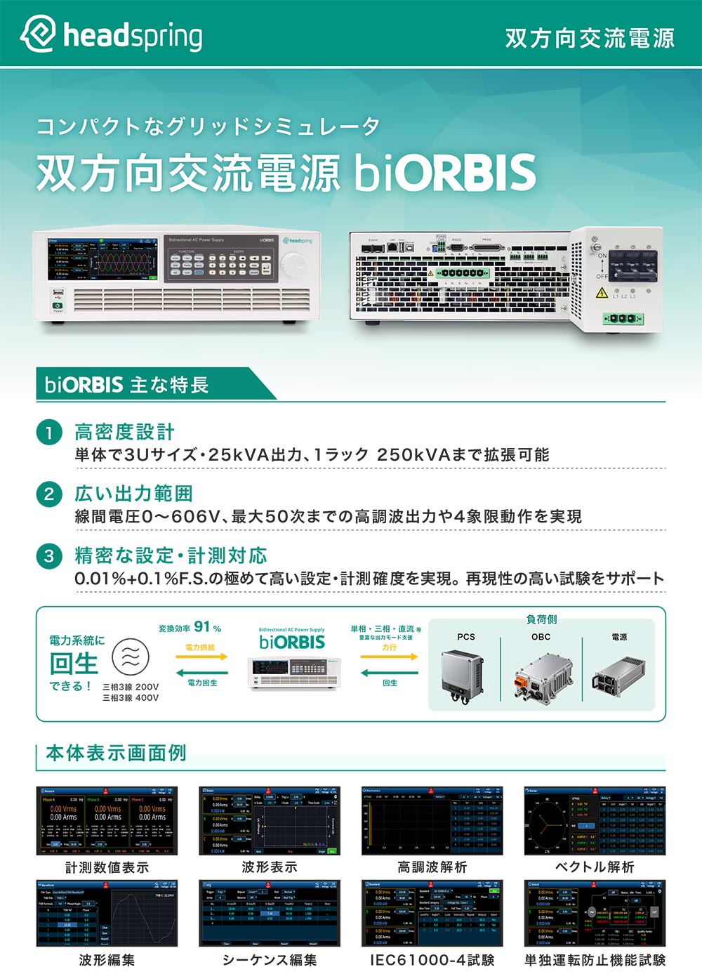 双方向交流電源 biORBIS