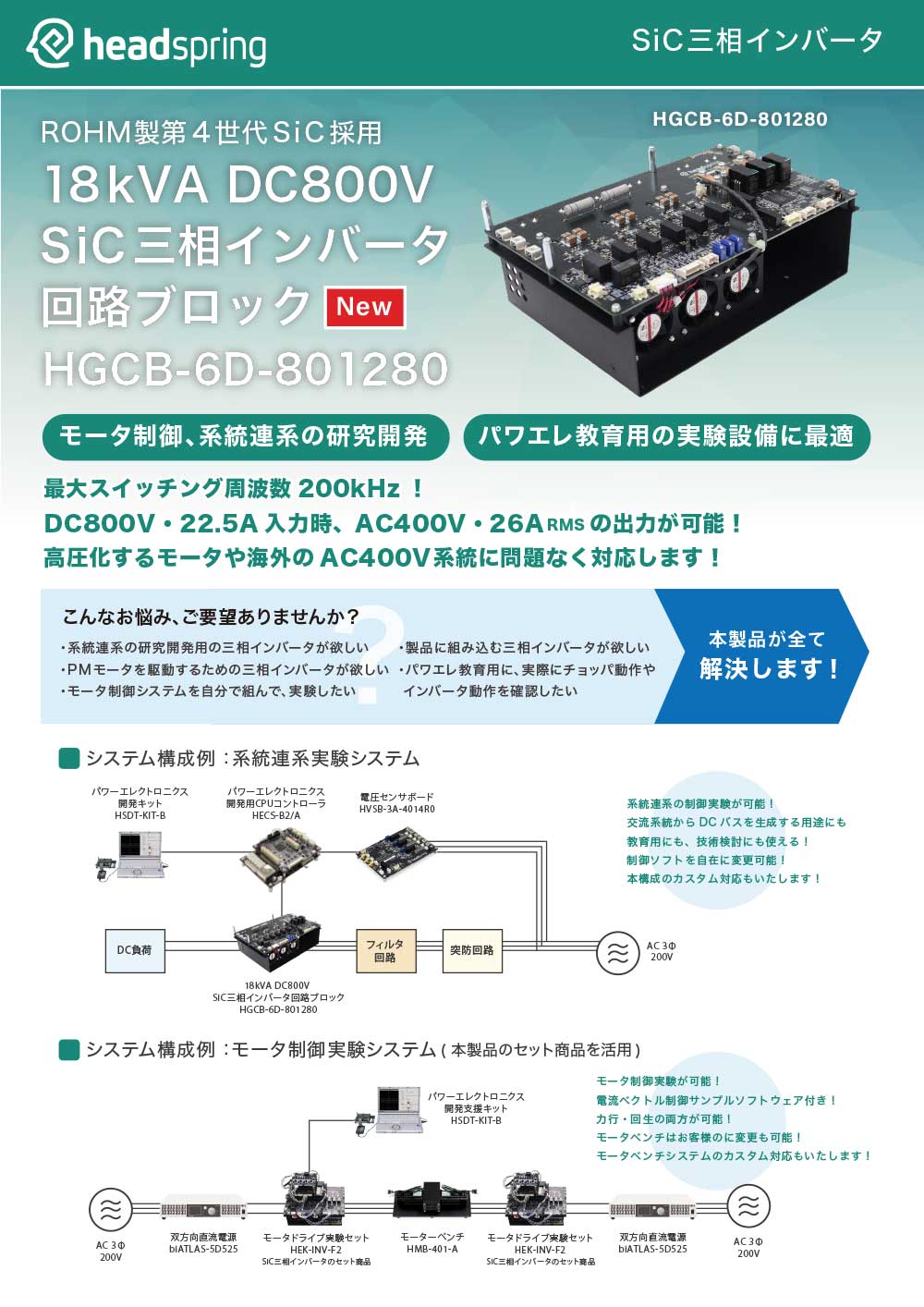 開発・実験向けSiC三相インバータ