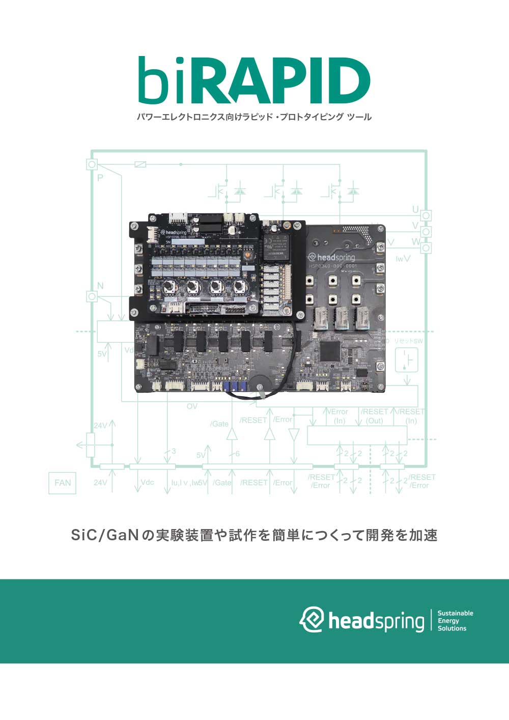パワエレ開発ツール biRAPID