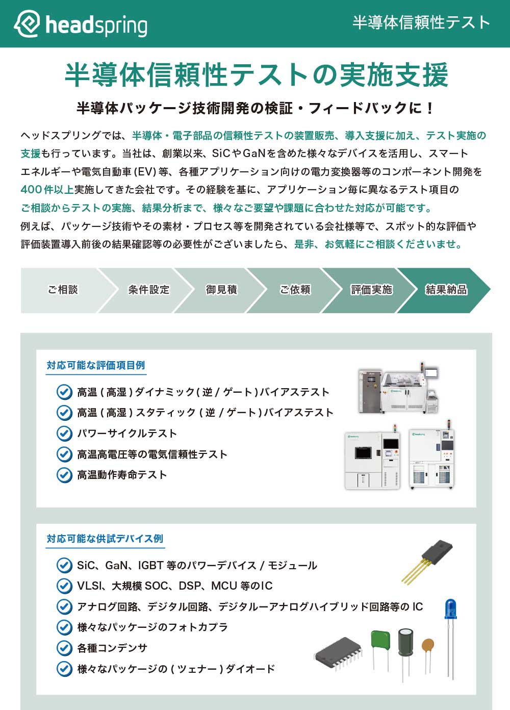 半導体信頼性テストの実施支援