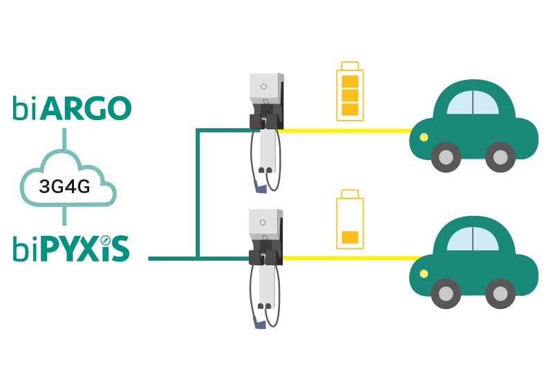 複数台EV充電システム 送電図