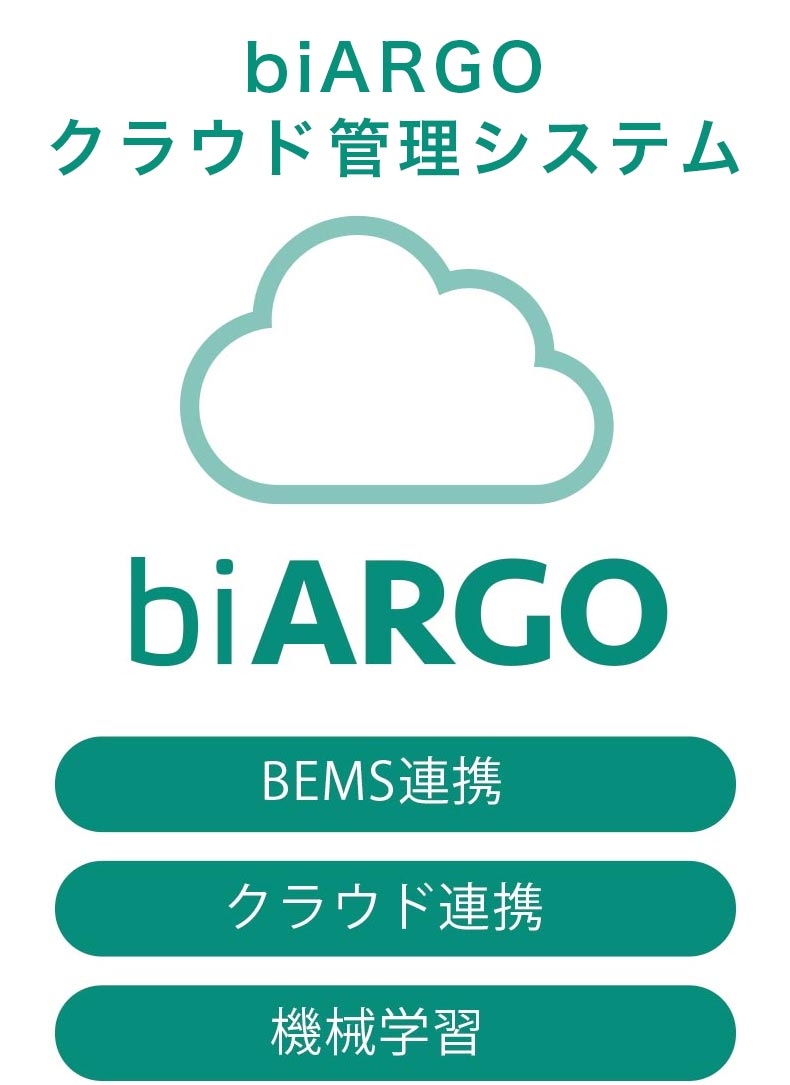 biARGO イメージ