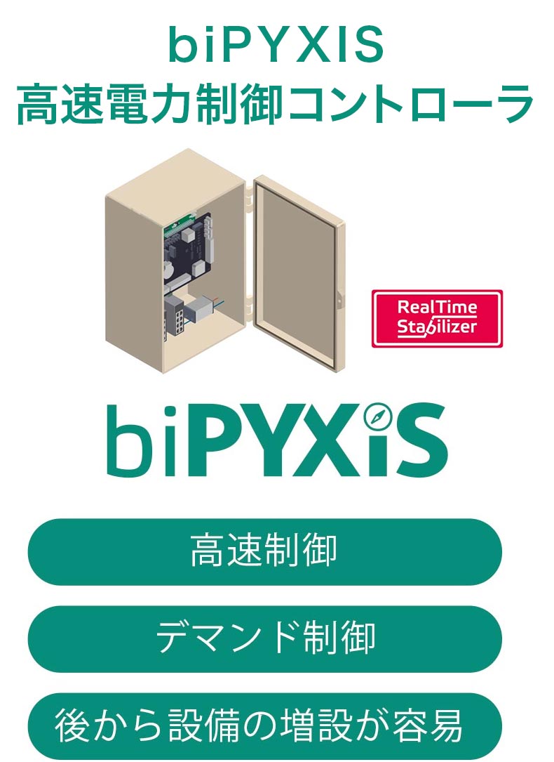 biPYXIS イメージ