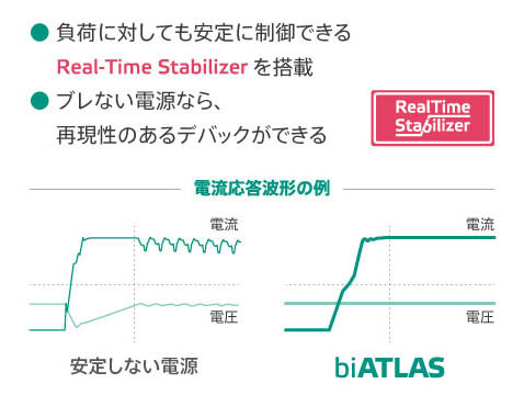 5kW単位で、ブロックのように自由な組み合わせ