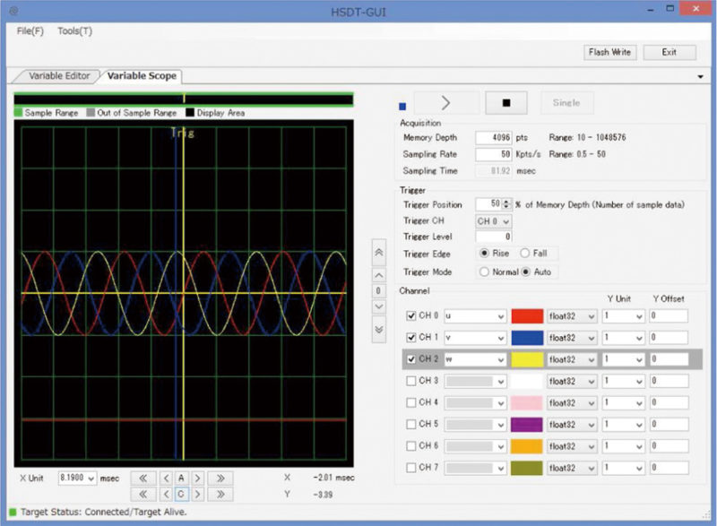 Variable Scope​<br />
制御プログラム内部変数をリアルタイムに波形表示。​<br />
レンジ変更、トリガ機能など、オシロスコープの​ような使い方が可能。​